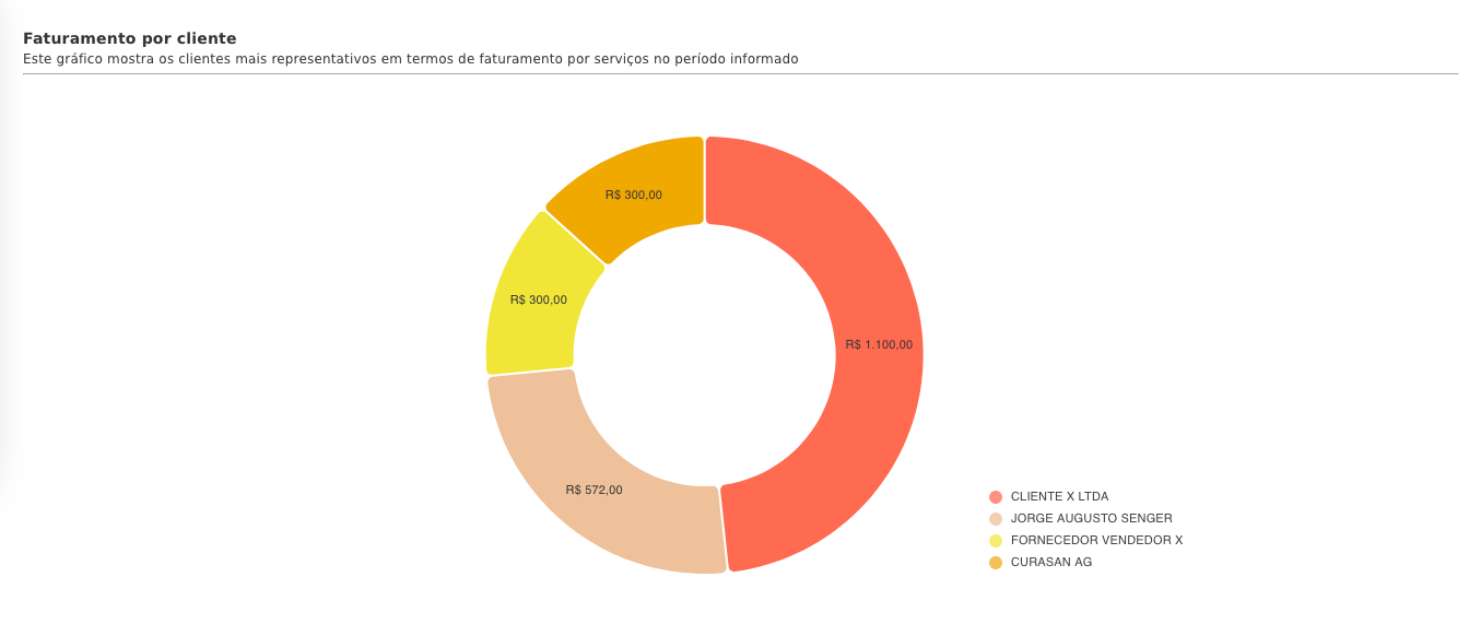 Captura de Tela 2025-02-04 às 12.44.22.png
